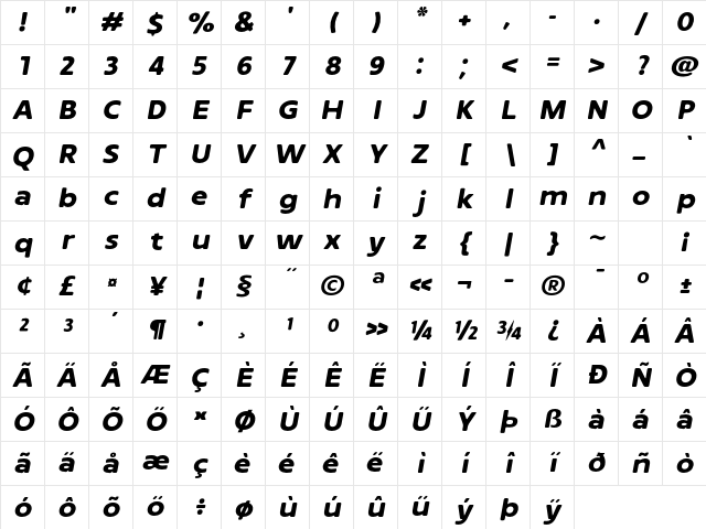 Archopada Rounded Oblique Bold Character Map