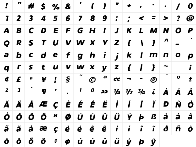 Archopada Rounded Oblique ExtBd Regular Character Map
