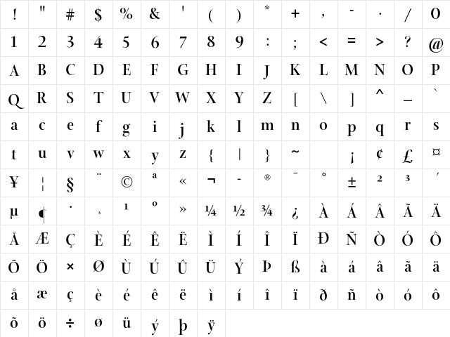 Arepo Std Bold Character Map Arepo Std Bold Character Map