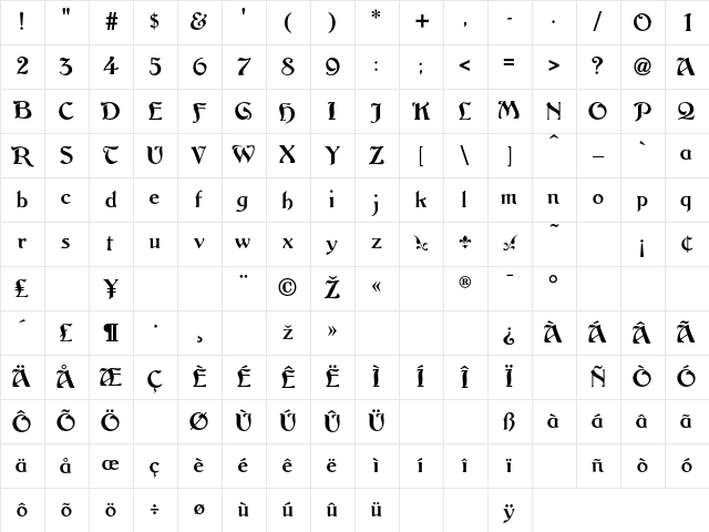 Argos Regular Character Map