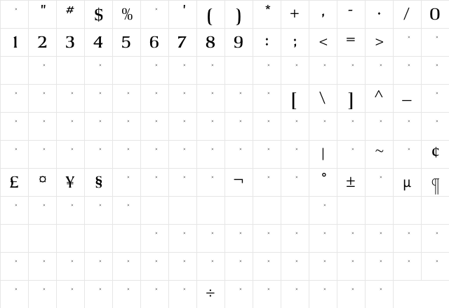 ArgusMediumTab Regular Character Map