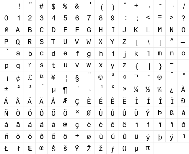 Arial Monospaced MT Std Regular Character Map Arial Monospaced MT Std Regular Character Map