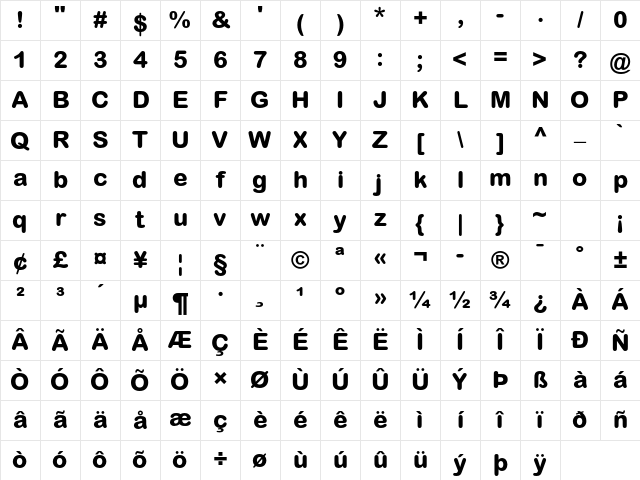 Arial Rounded MT Std Extra Bold Character Map