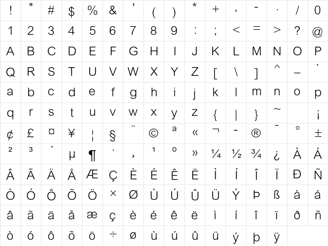 Arial Rounded MT Std Light Character Map