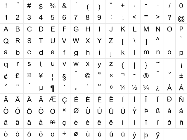 Arial Rounded MT Std Regular Character Map