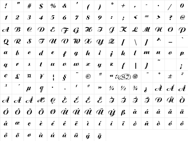 Aristocrat Regular Character Map