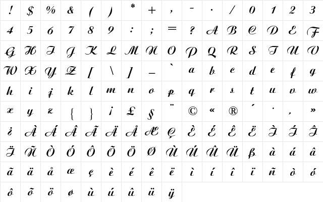 Ariston BQ Regular Character Map