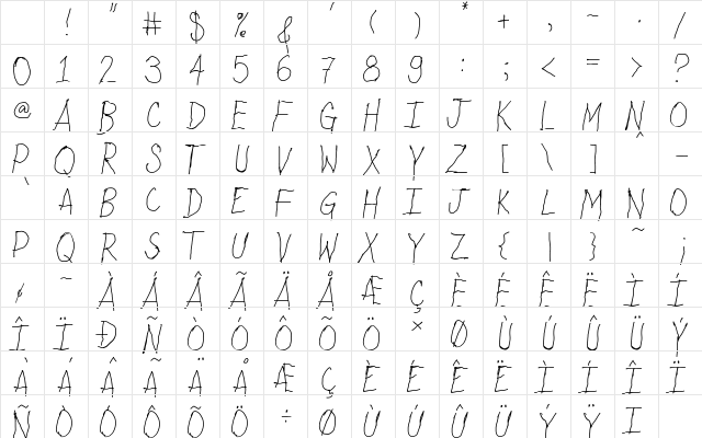Arkinthor Hands Capitals Regular Character Map