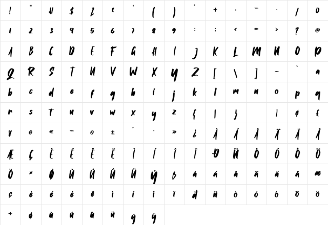 Arlinda Regular Character Map