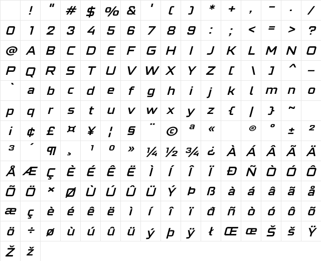 Armstrong Oblique Regular Character Map Armstrong Oblique Regular Character Map