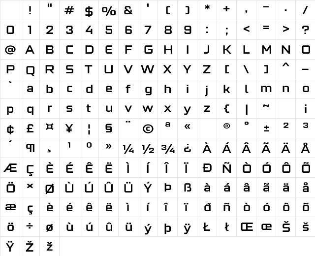 Armstrong Regular Character Map Armstrong Regular Character Map