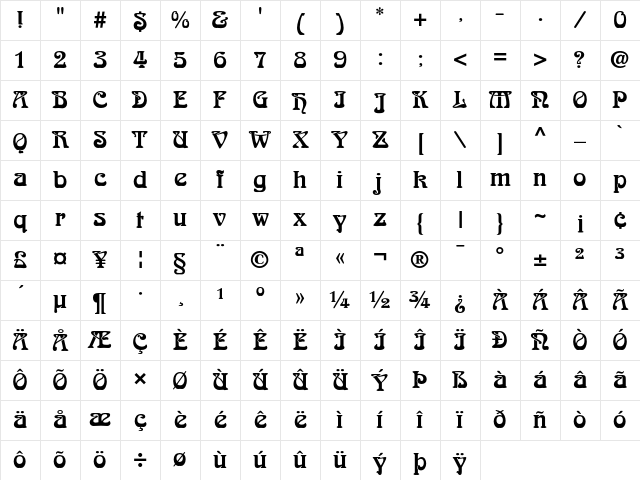 ArnoldBoecklin Regular Character Map