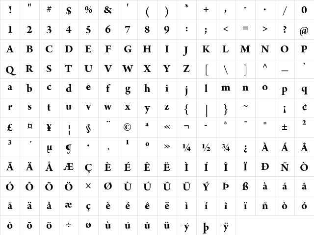 Arno Pro Bold Subhead Character Map