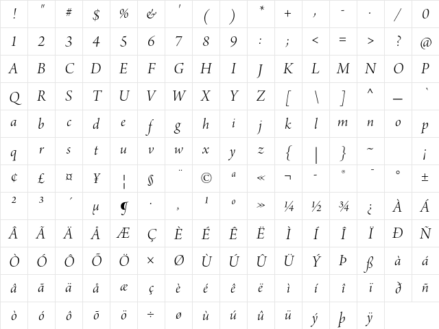 Arno Pro Light Italic Display Character Map