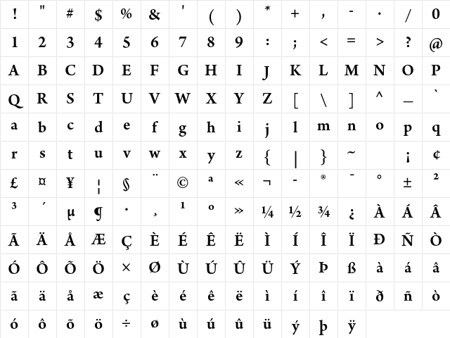 Arno Pro Semibold Character Map