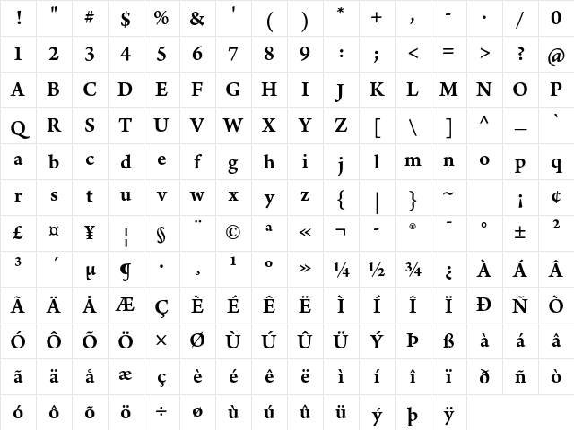 Arno Pro Semibold SmText Character Map
