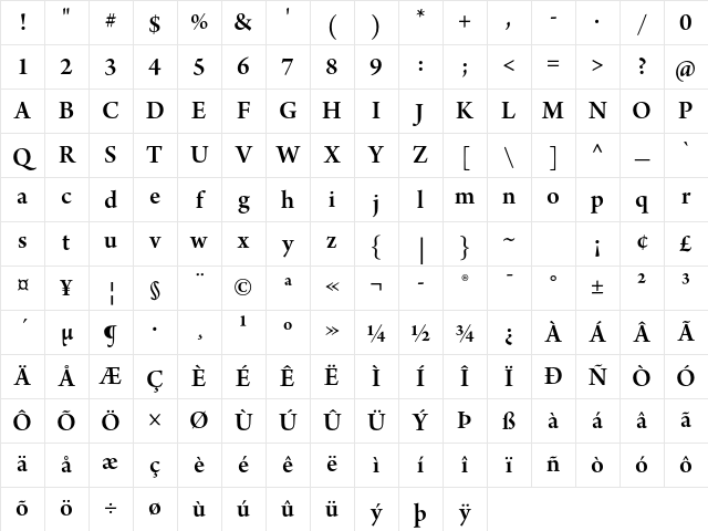 Arno Pro Semibold Subhead Character Map