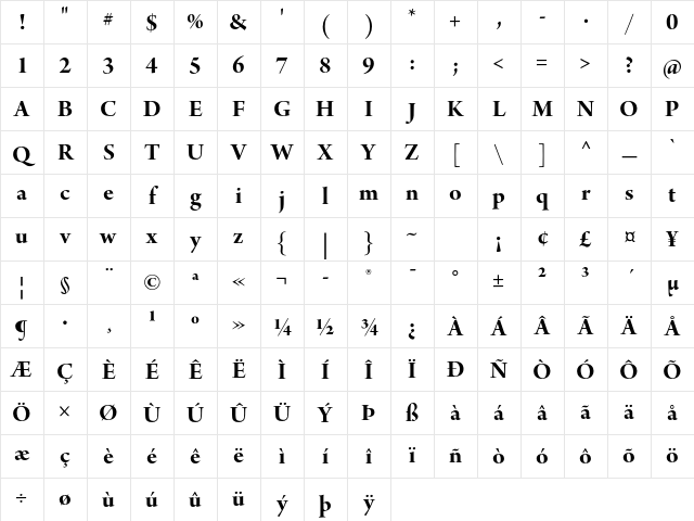Arno Pro Bold Display Character Map