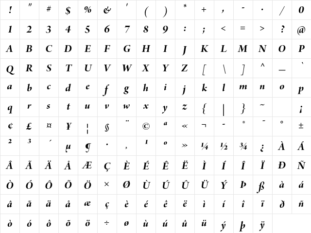 Arno Pro Bold Italic Display Character Map