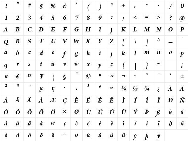Arno Pro Bold Italic Subhead Character Map