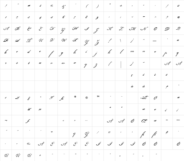 Bickham Script MM Regular Character Map