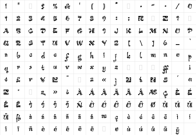 Arriba Arriba Plain Character Map