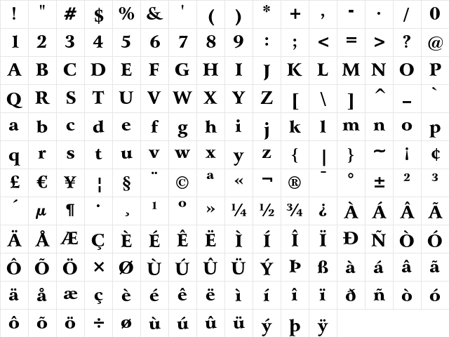 Bitstream Arrus Black Character Map