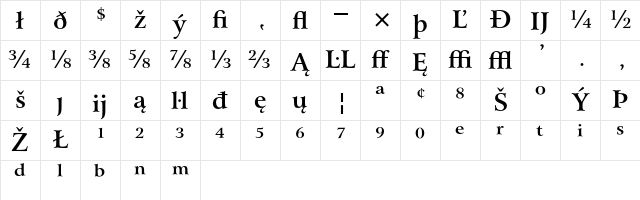 Bitstream Arrus Bold Extension Character Map