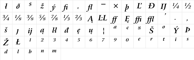 Bitstream Arrus Bold Italic Extension Character Map