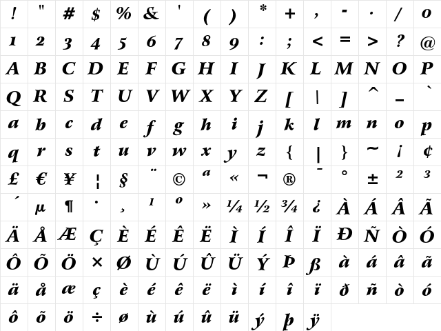 Bitstream Arrus Black Italic OSF Character Map