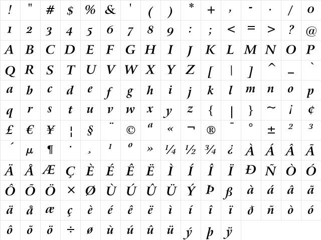 Bitstream Arrus Bold Italic OSF Character Map
