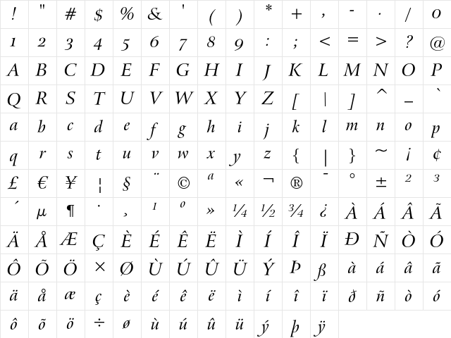 Bitstream Arrus Italic OSF Character Map