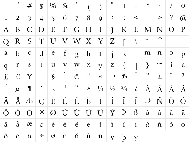 Bitstream Arrus OSF Character Map