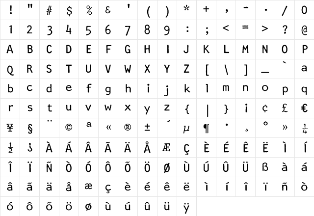 Artisan12 Regular Character Map
