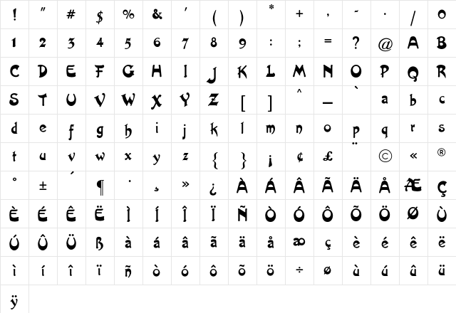 Artistik CG Regular Character Map