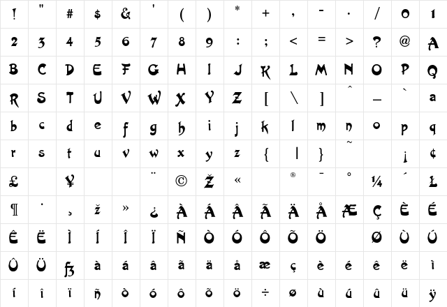 Artistik Regular Character Map