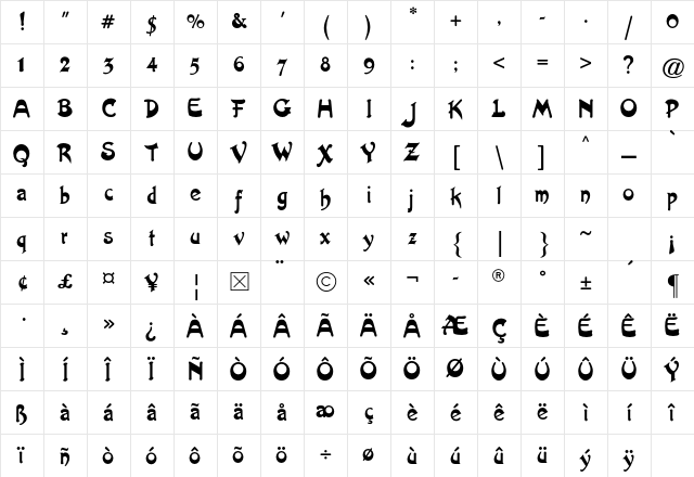 Artistik Std Regular Character Map