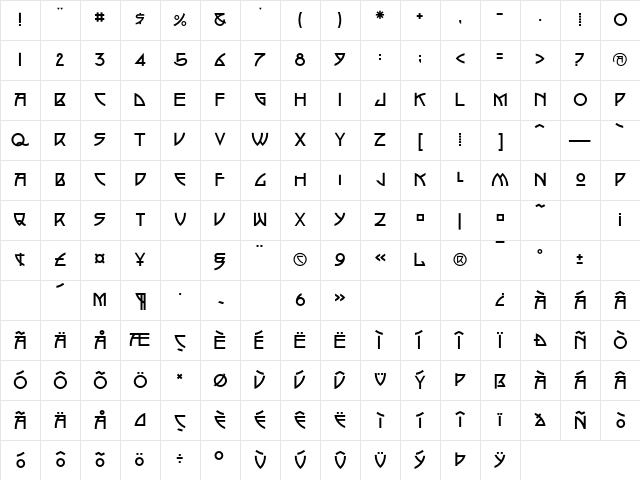 ArtsAndCrafts Regular Character Map