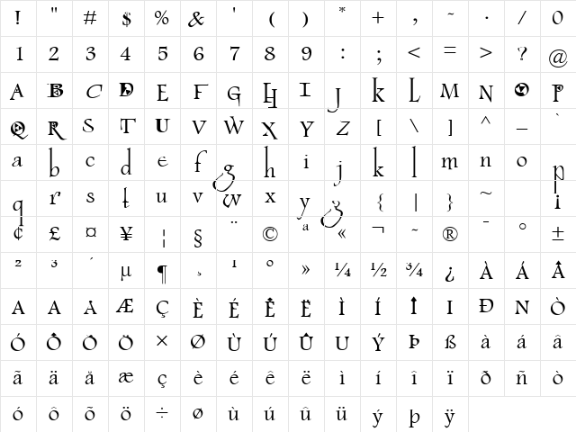 Lancaster Footlight Regular Character Map