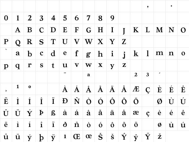 Ascendant Serif - Personal Use Bold Character Map