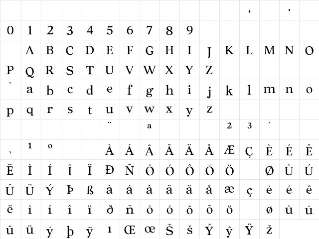 Ascendant Serif - Personal Use Medium Regular Character Map
