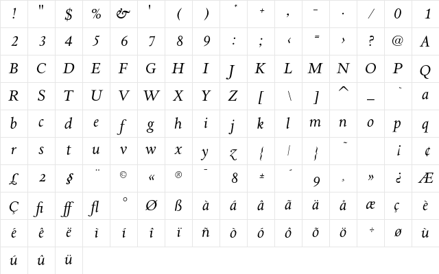 AsdanteItalic Regular Character Map