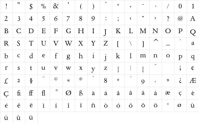 AsdanteRegular Regular Character Map