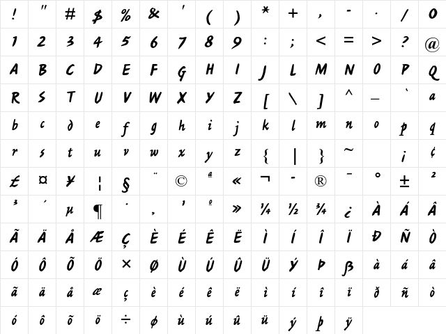 Ashley Script MT Std Regular Character Map