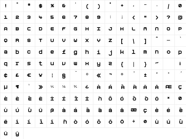 Aspirin Overdose Character Map