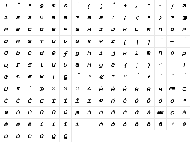 Aspirin-Refill Collapsed Character Map