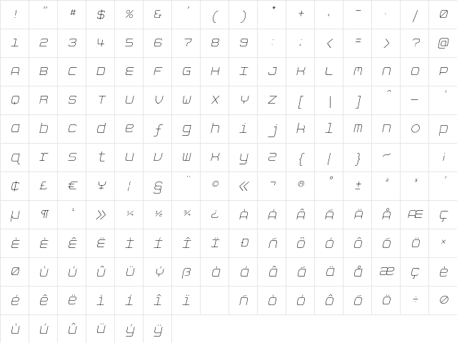 Aspirin-Refill Dazed Character Map
