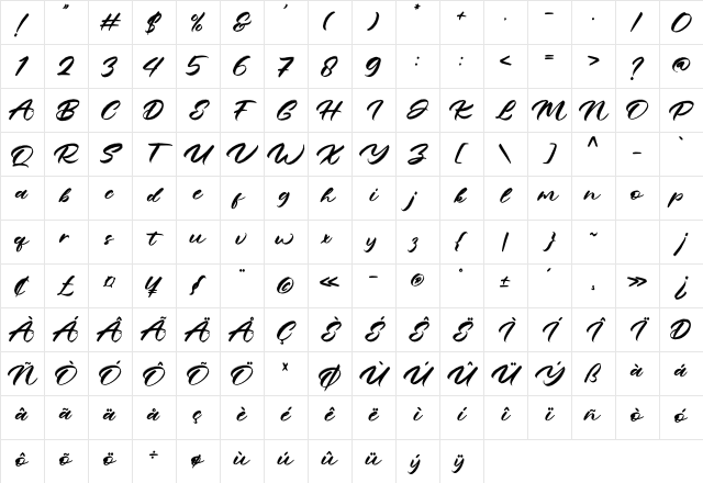 Astogria Bejha Regular Character Map