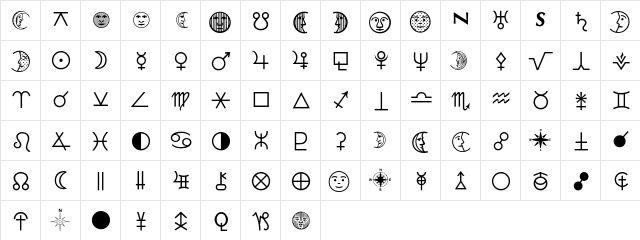 Astrology P02 Character Map