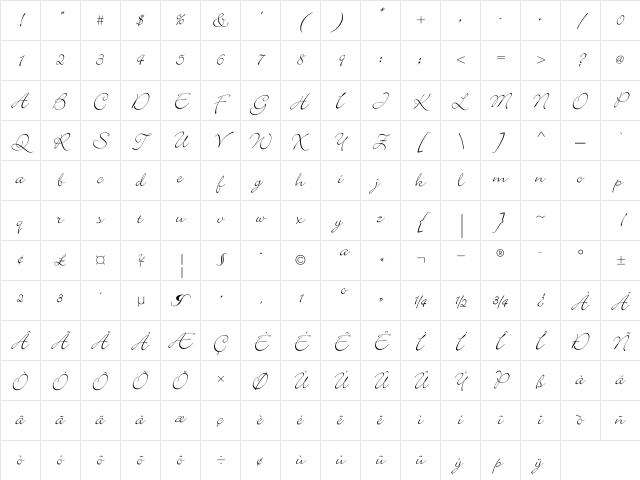 Bickley Script Regular Character Map